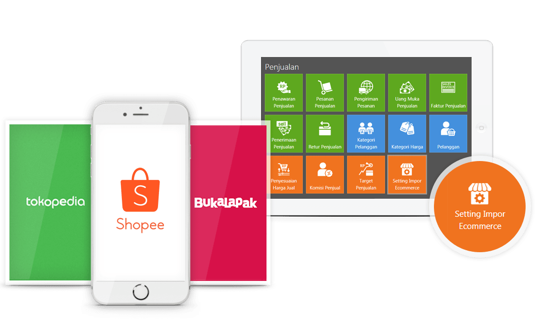 smartlink ecommerce aol smartlink ecommerce aol