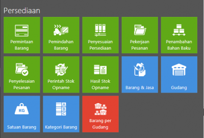 Mudahnya Pembukuan Bisnis Ritel Dengan Accurate Online - CPSSoft
